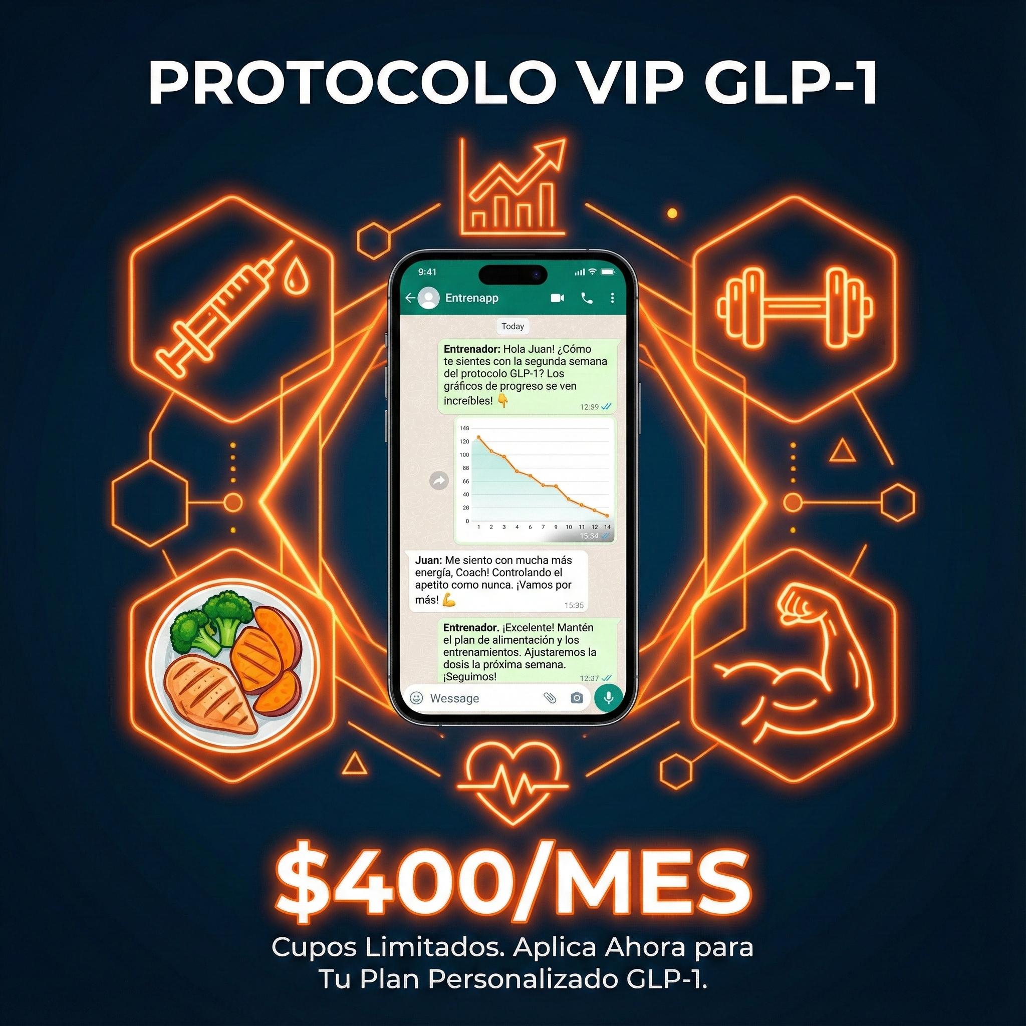 Protocolo VIP para Usuarios de GLP-1 (Ozempic, Mounjaro, Wegovy) - Coaching Personalizado
