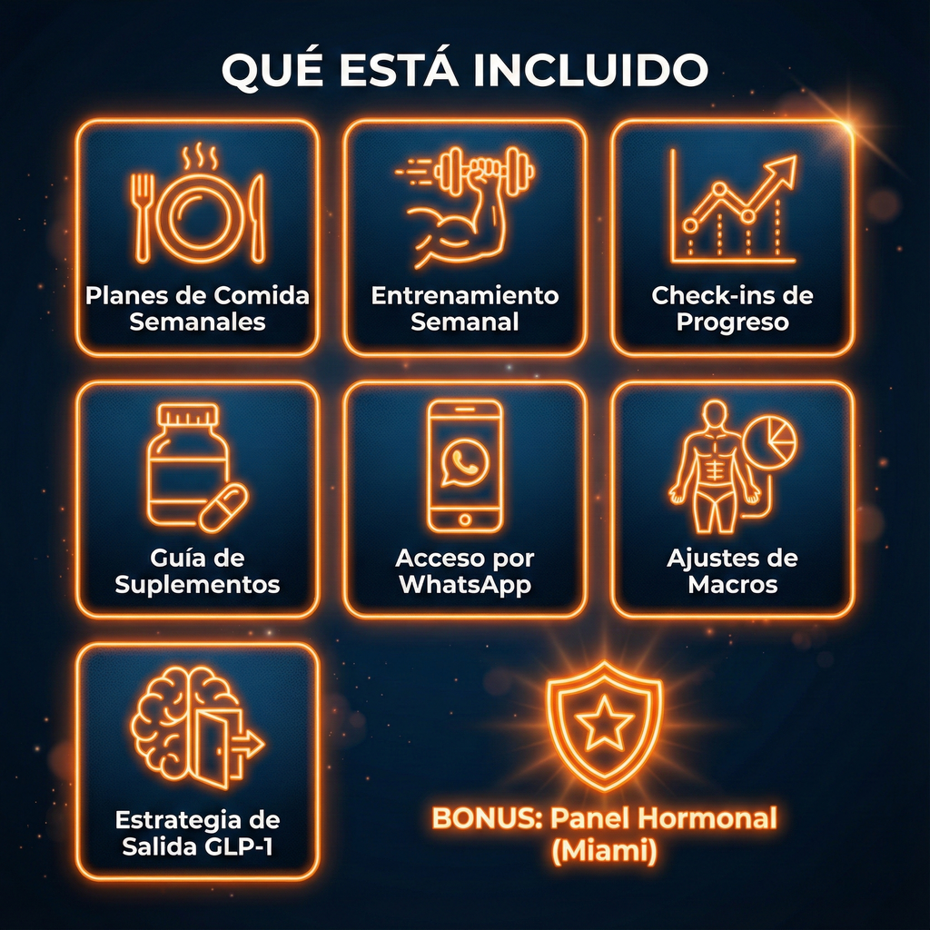 Protocolo de Transformación VIP - Suscripción Mensual