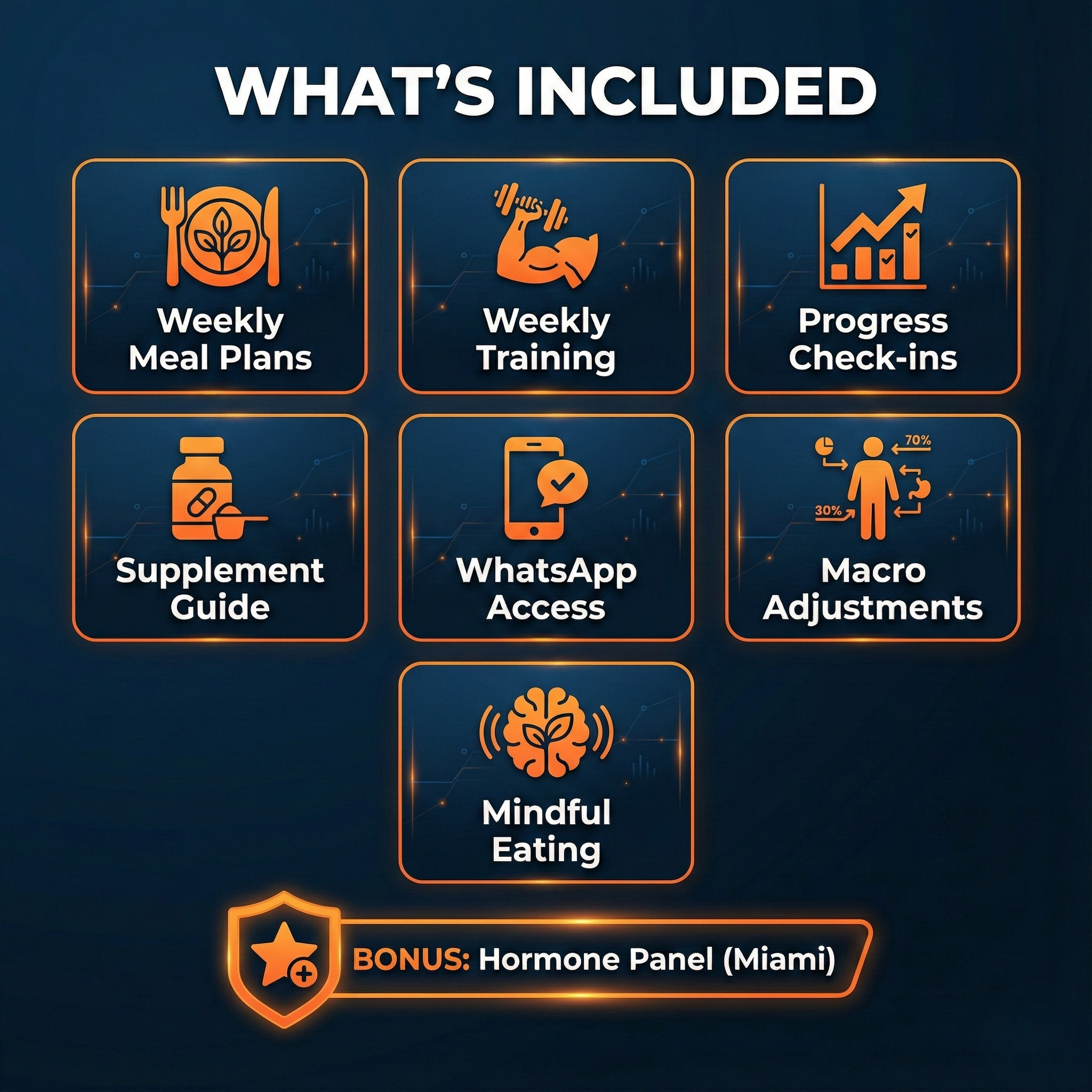 VIP Transformation Protocol - Monthly Subscription