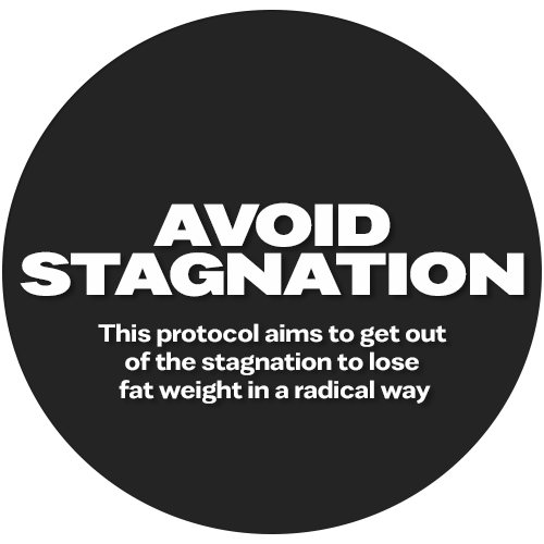 Avoid Stagnation - 5 week plan