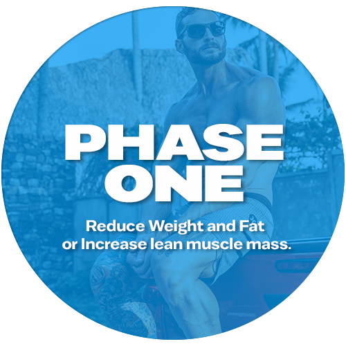 Phase 1 - Personalized 4-week intermittent fasting 16/8 protocol designed to reduce weight and fat or increase lean muscle mass.