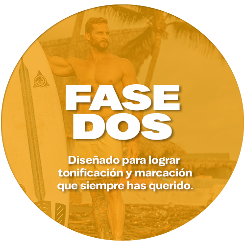 Phase 2 - Personalized 4-week intermittent fasting 16/8 protocol designed to achieve toning and marking.